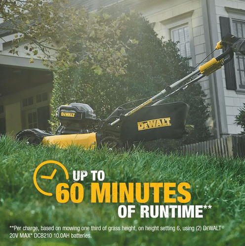 21.5-Inch 20V Self-Propelled Lawn Mower and Garden Tool Kit