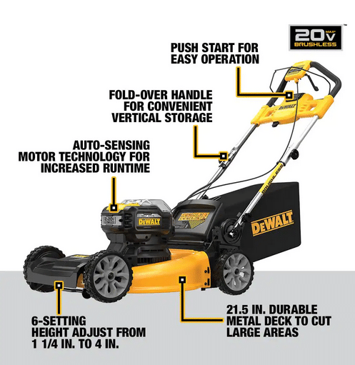 21.5-Inch 20V Self-Propelled Lawn Mower and Garden Tool Kit